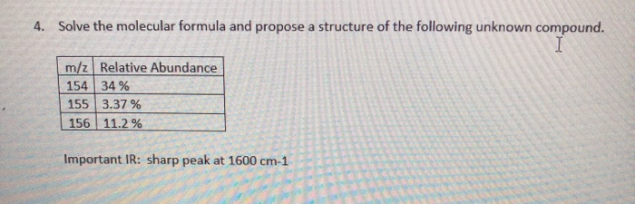 Solved 4. Solve the molecular formula and propose a | Chegg.com
