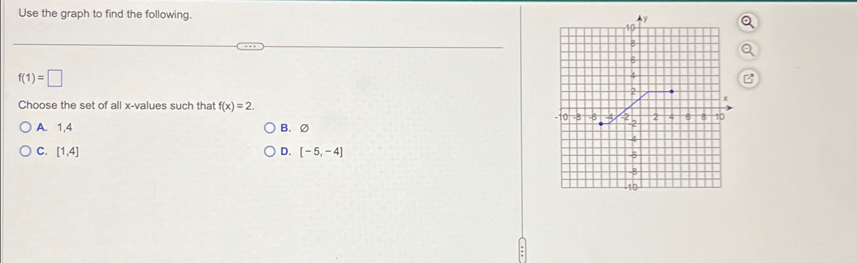 Solved Use the graph to find the following.f(1)=Choose the | Chegg.com