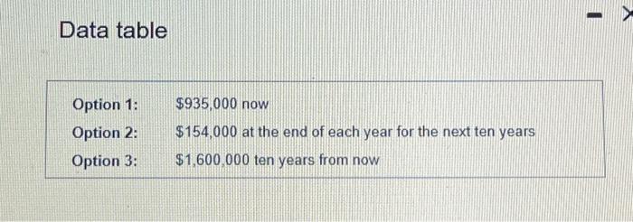 Solved Data | Chegg.com | Chegg.com