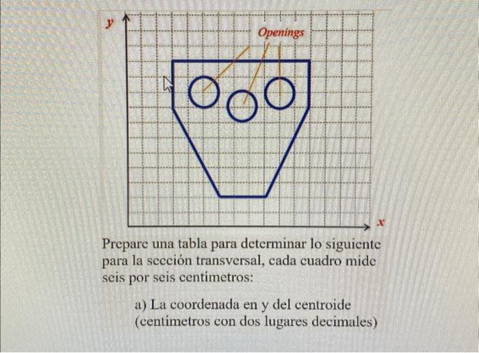 Prepare una tabla para determinar lo siguiente para la sceción transversal, cada cuadro mide seis por seis centimetros: a) La