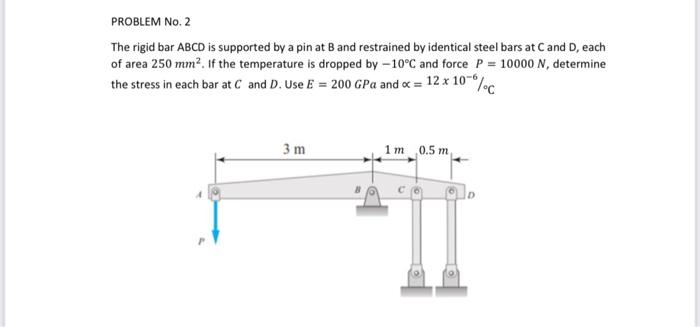 Solved PROBLEM No. 2 The Rigid Bar ABCD Is Supported By A | Chegg.com