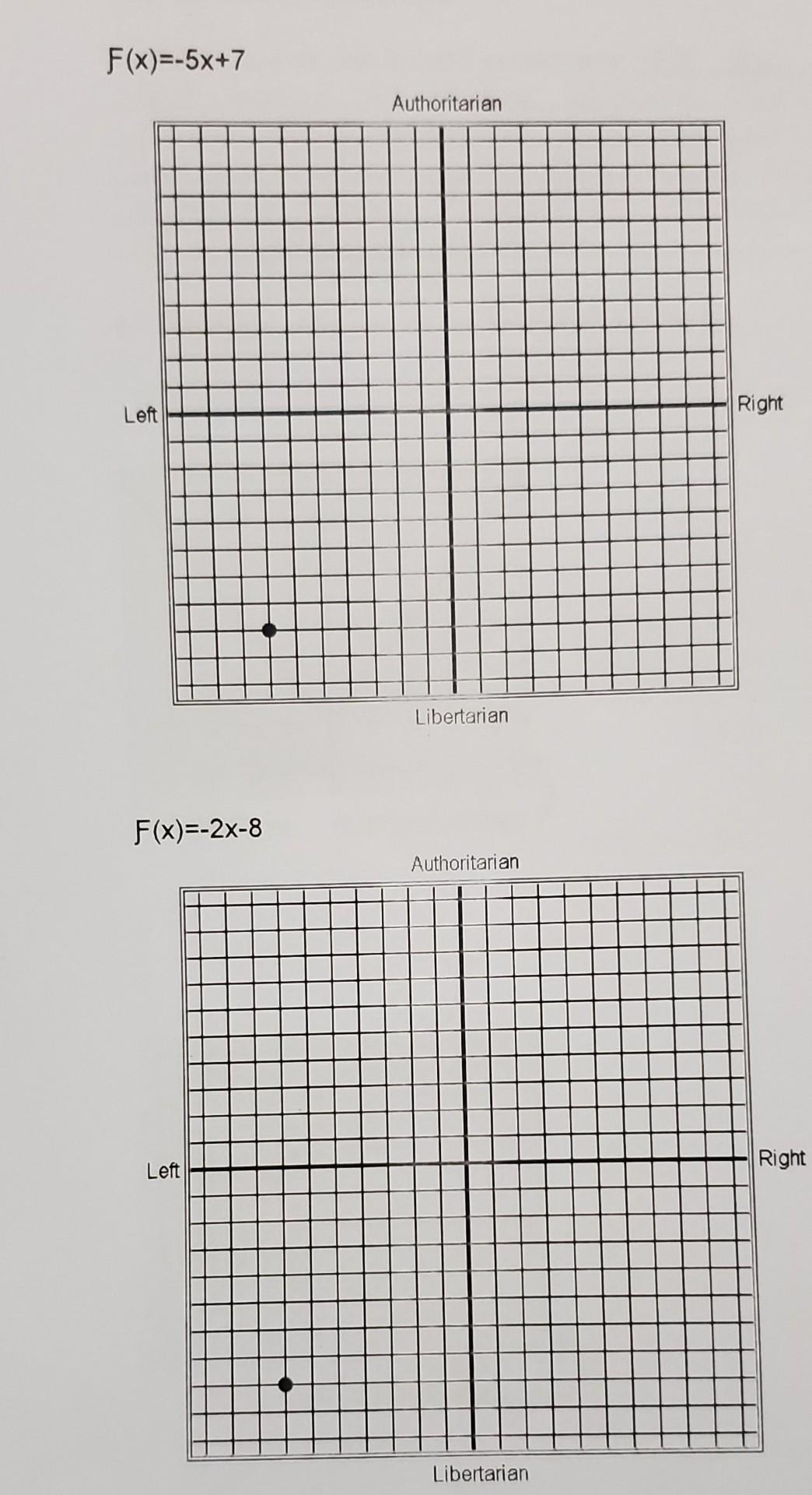 solved-find-the-inverse-function-of-the-following-functions-chegg