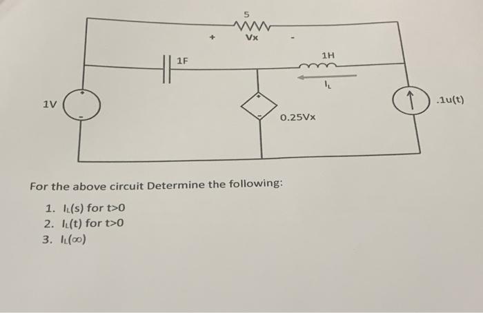 Solved For The Above Circuit Determine The Following: 1. | Chegg.com