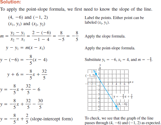 point slope form to standard calculator
