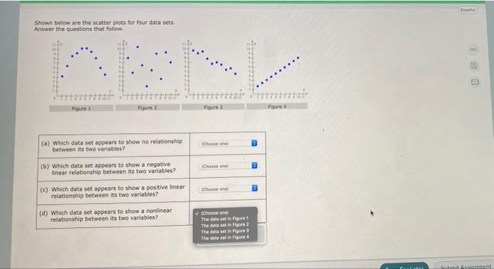 Solved Shown below are the scatter plots for four data sets. | Chegg.com