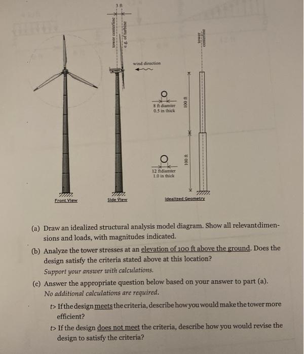 Solved 4. Wind Turbine Tower The Figure Below Shows A Wind | Chegg.com