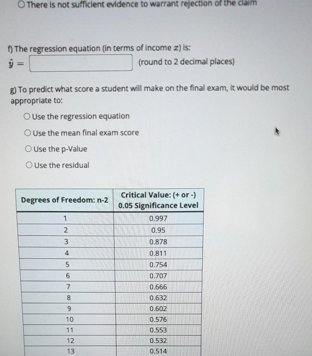 Solved The Midterm And Final Exam Scores For A Sample Of 18 | Chegg.com