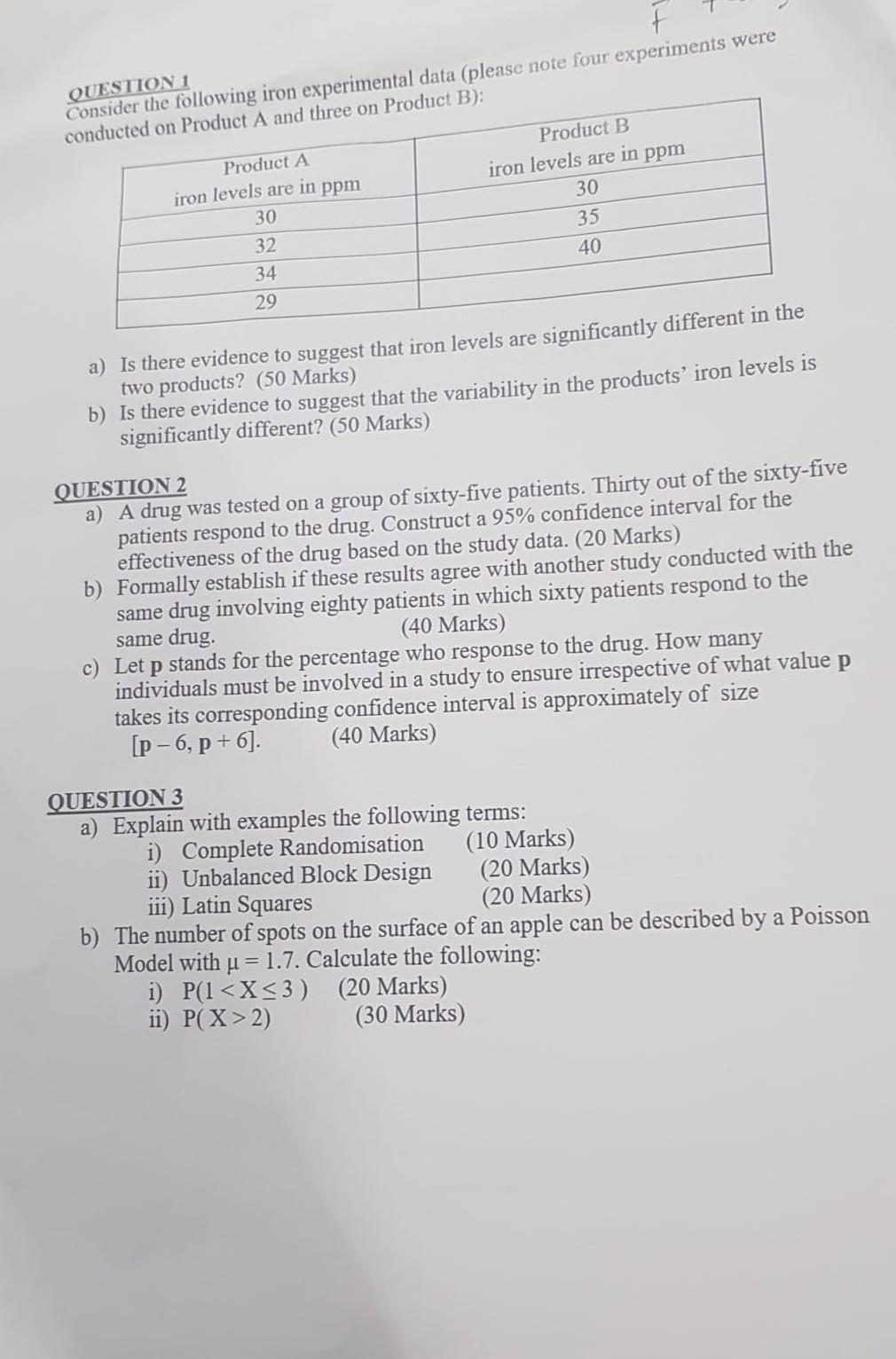 Solved QUESTION 1 Consider The Following Iron Experimental | Chegg.com