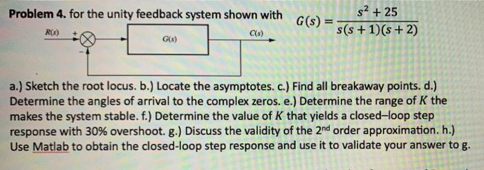 Solved Problem 4. for the unity feedback system shown with | Chegg.com