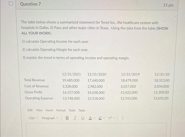 The table below shows a summarized statement for Tenet Inc., the healthcare system with hospitals in Dallas, El Paso and othe