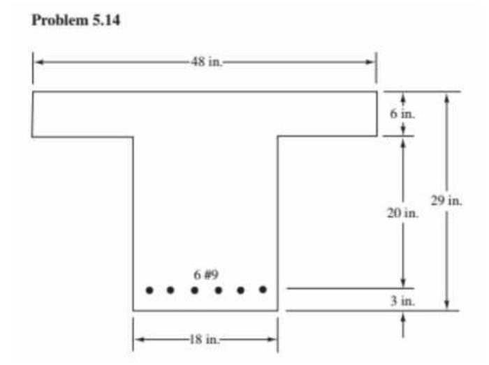 Solved Problem 5.1 What is the effective width of a T beam? | Chegg.com