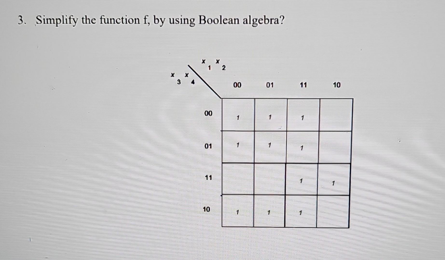 Solved 3. Simplify The Function F, By Using Boolean Algebra? | Chegg.com