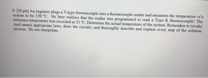 Ask an Engineer: Ways to Use Your Thermocouple Thermometer Beyond