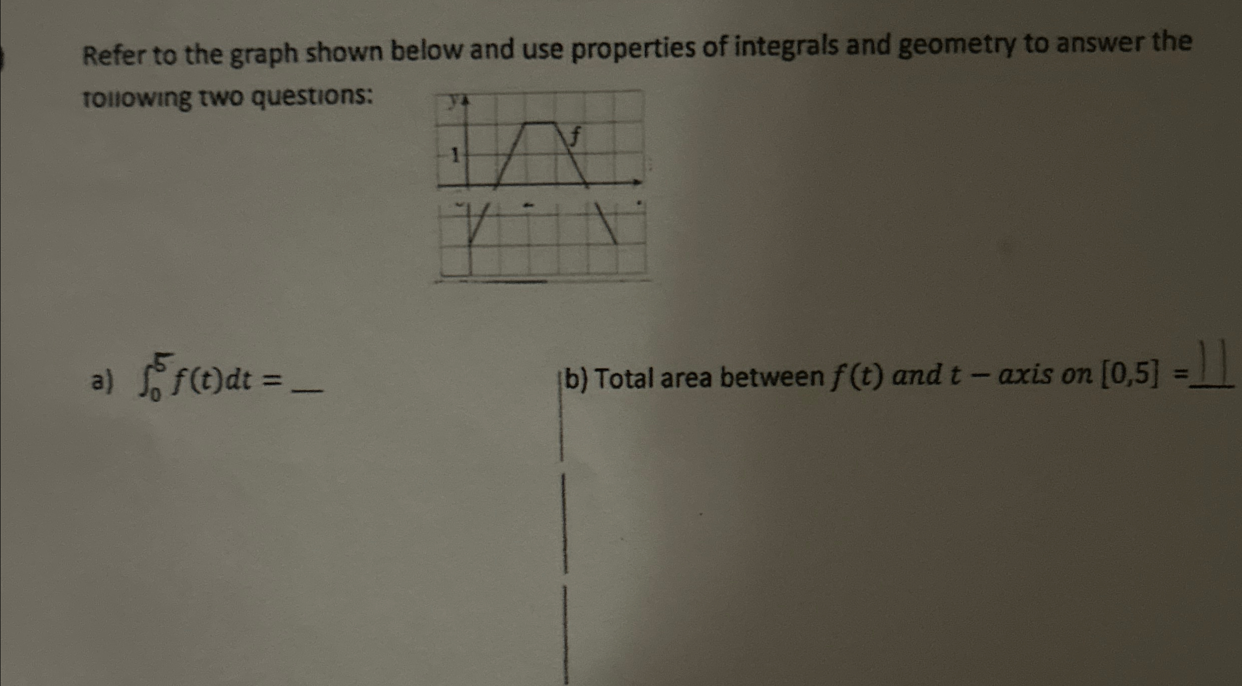 Solved Refer to the graph shown below and use properties of | Chegg.com