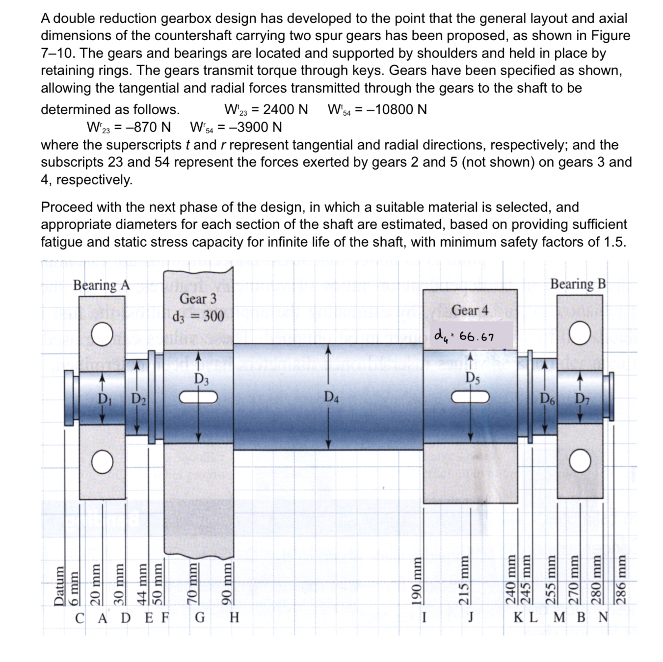Solved A double reduction gearbox design has developed to | Chegg.com