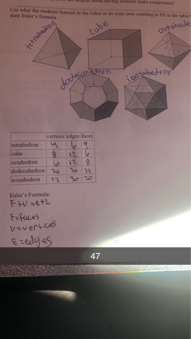 Solved Polyhedral Nets A polyhedral net is a cut-out figure | Chegg.com