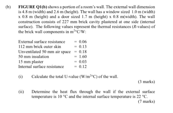 Solved (b) FIGURE Q1(b) shows a portion of a room's wall. | Chegg.com