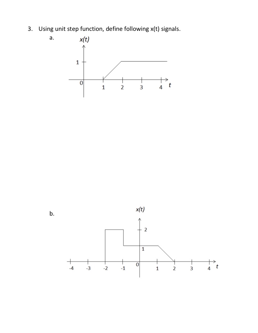 Solved Using unit step function, define following x(t) | Chegg.com