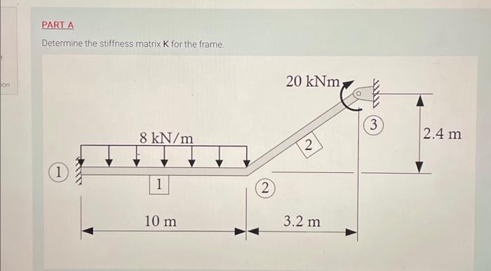 Solved Determine the stiffness matrix K for the frame.Global | Chegg.com