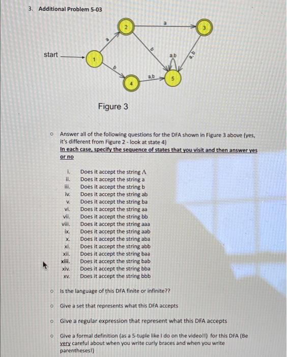 Solved 3. Additional Problem 5-03 start ab Figure 3 o Answer | Chegg.com