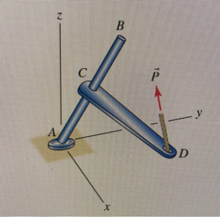 Solved Problem 2.162 Structure ABCD is rigid and is built-in | Chegg.com