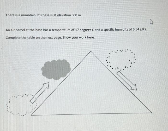 Solved 1. Complete the table below (1 point per box). Show | Chegg.com