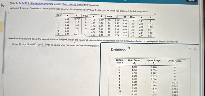 Solved Refar to Table S5.1 - Fectors for Comouting Controt | Chegg.com