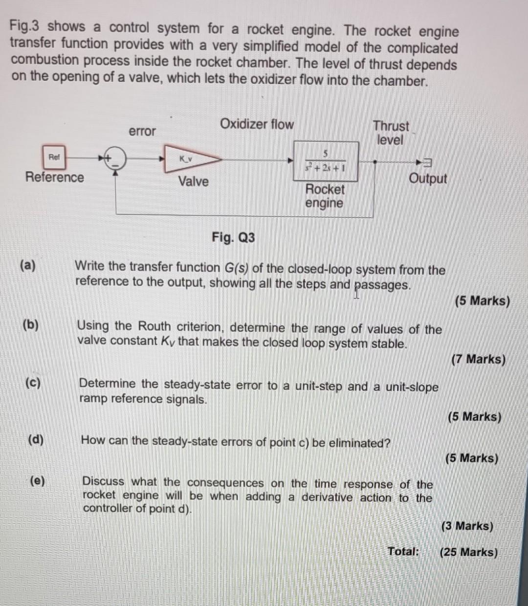 Solved Fig.3 shows a control system for a rocket engine. The | Chegg.com