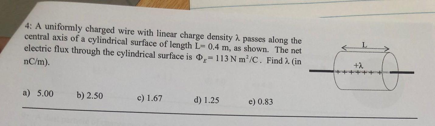 Solved 2 4: A uniformly charged wire with linear charge | Chegg.com