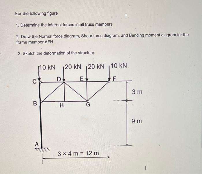 Solved For the following figure 1 1. Determine the internal | Chegg.com