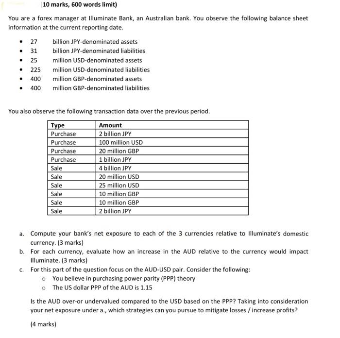 400 Million Gbp To Huf