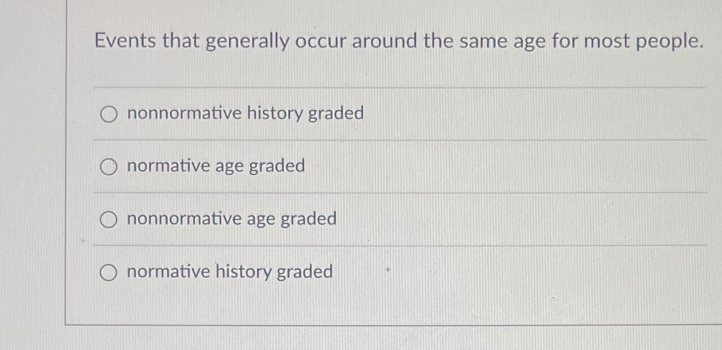 Solved Events that generally occur around the same age for