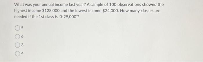 Solved What was your annual income last year? A sample of | Chegg.com