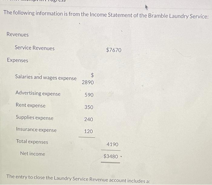 Solved The following information is from the Income | Chegg.com