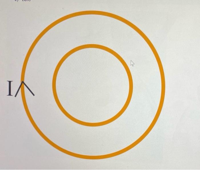 Solved the figure shows two concentric conducting rings. If | Chegg.com