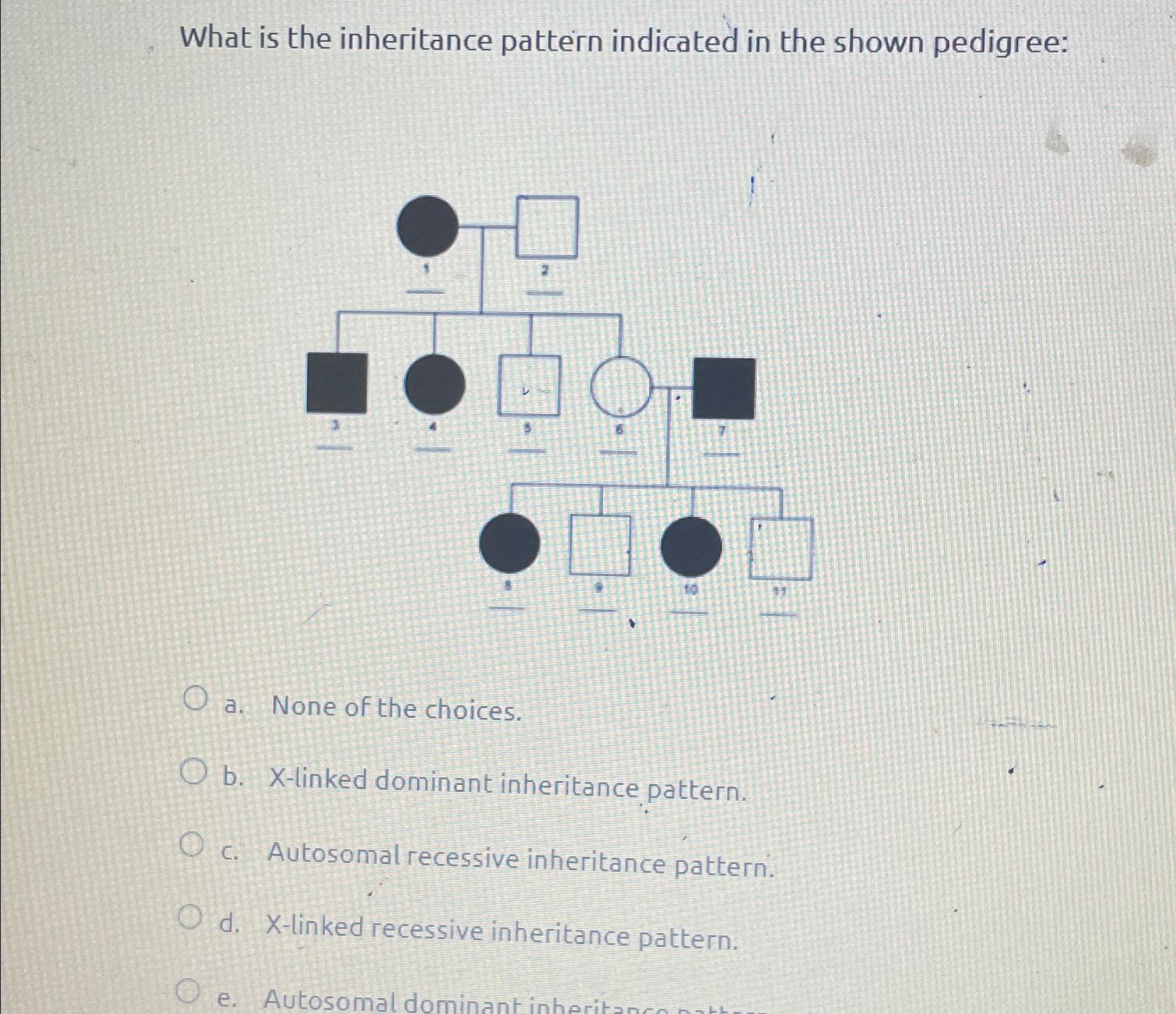 Solved What is the inheritance pattern indicated in the | Chegg.com