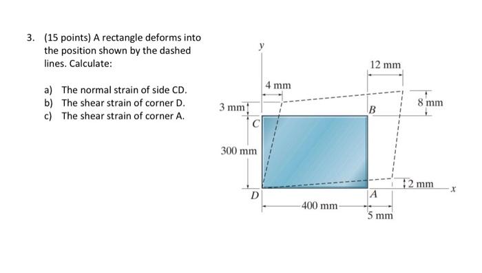 Solved 3. (15 points) A rectangle deforms into the position | Chegg.com