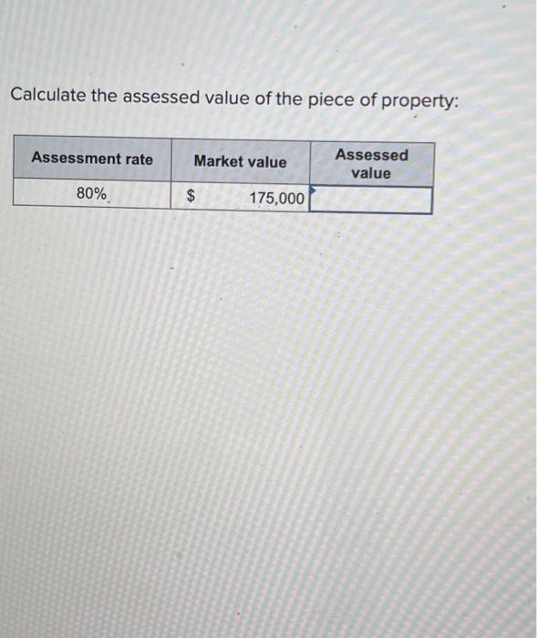 Solved Calculate the assessed value of the piece of