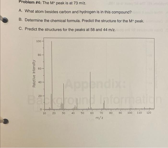 Solved Problem #4: The M+peak is at 73 m/z. A. What atom | Chegg.com