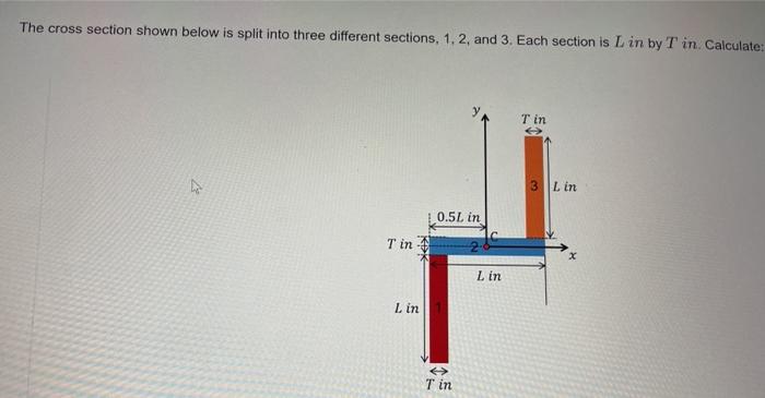 Solved The cross section shown below is split into three | Chegg.com