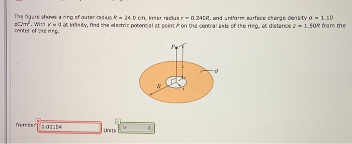 Solved The figure shows a ring of outer radius R = 24.0 cm, | Chegg.com