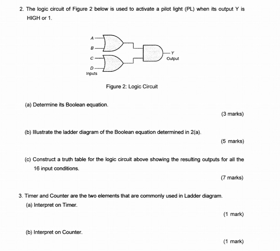Solved 2. The logic circuit of Figure 2 below is used to | Chegg.com
