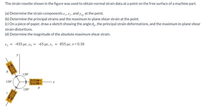 Solved The strain rosette shown in the figure was used to | Chegg.com
