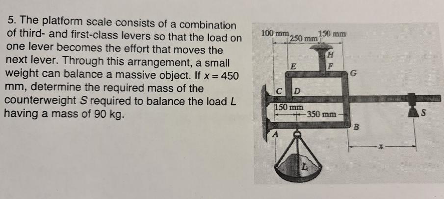 Solved 100 mm 150 mm 250 mm 5. The platform scale consists | Chegg.com