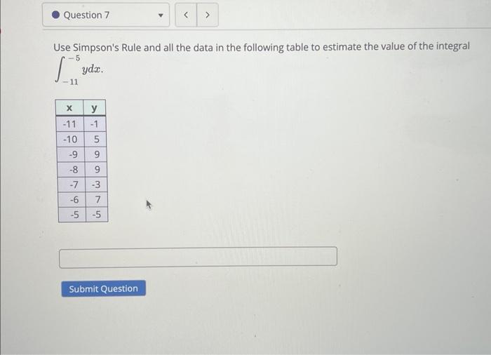 Solved Use Simpson's Rule and all the data in the following | Chegg.com