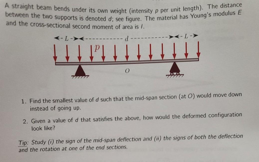 Solved A straight beam bends under its own weight (intensity | Chegg.com