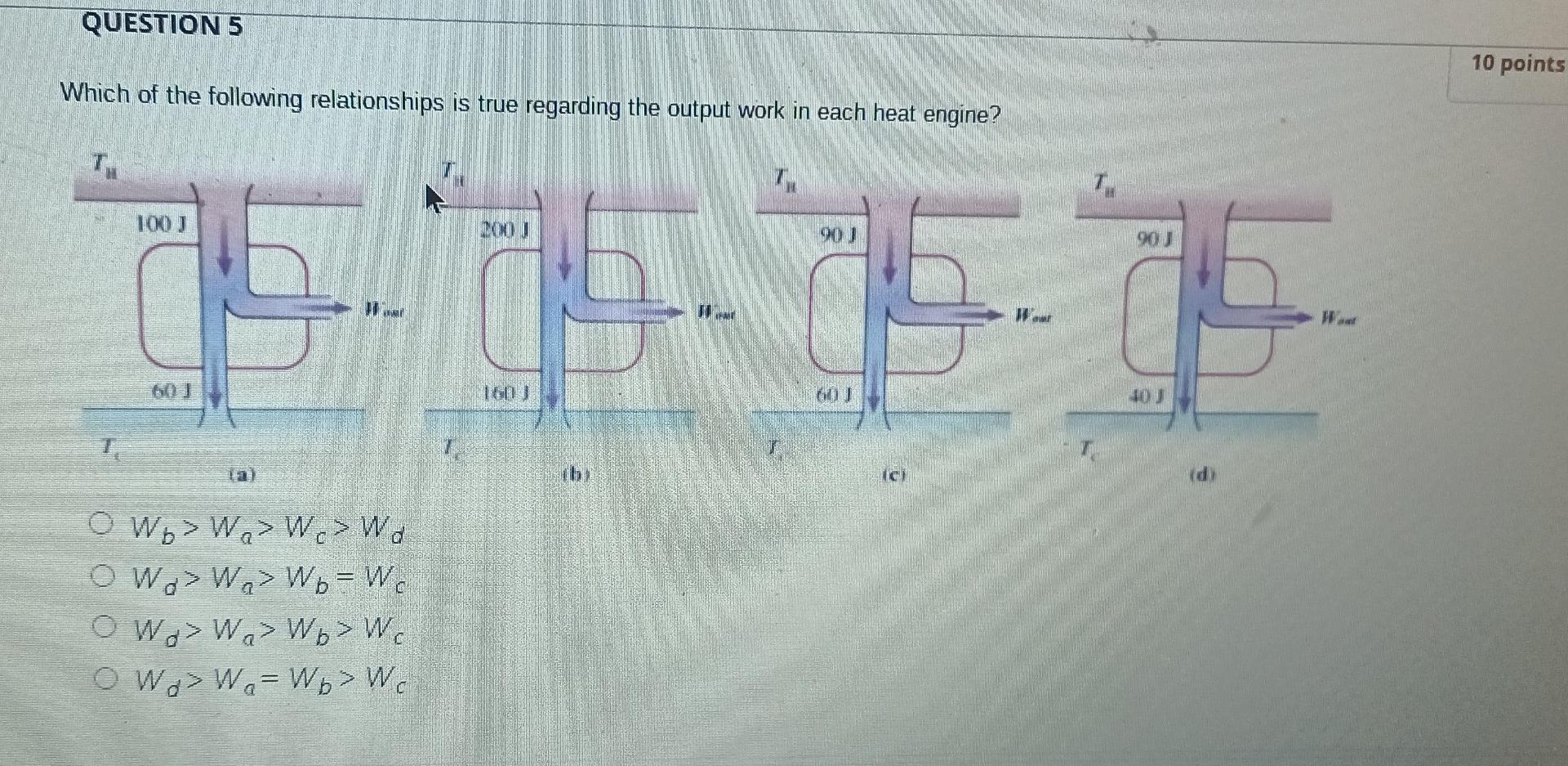 Solved QUESTION 5 10 points Which of the following | Chegg.com