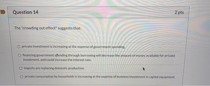 Which Of The Following Is True During The Expansionary Phase Of The Business Cycle Quizlet