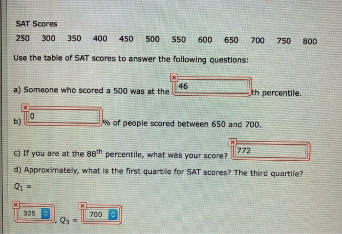 solved-sat-scores-250-300-350-400-450-500-550-600-650-700-chegg