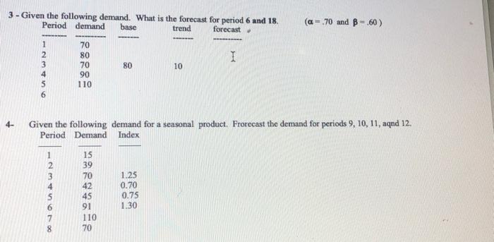 Solved 3 - Given The Following Demand. What Is The Forecast | Chegg.com